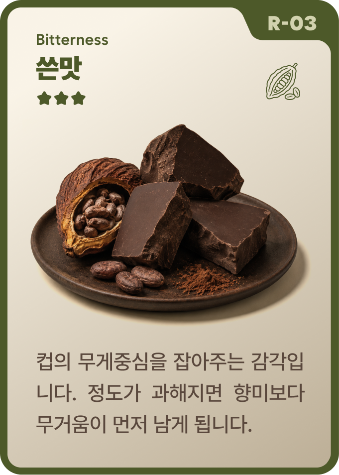 결과 카드