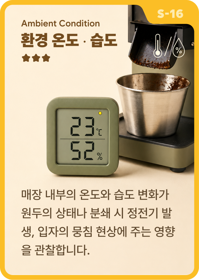 해결 카드